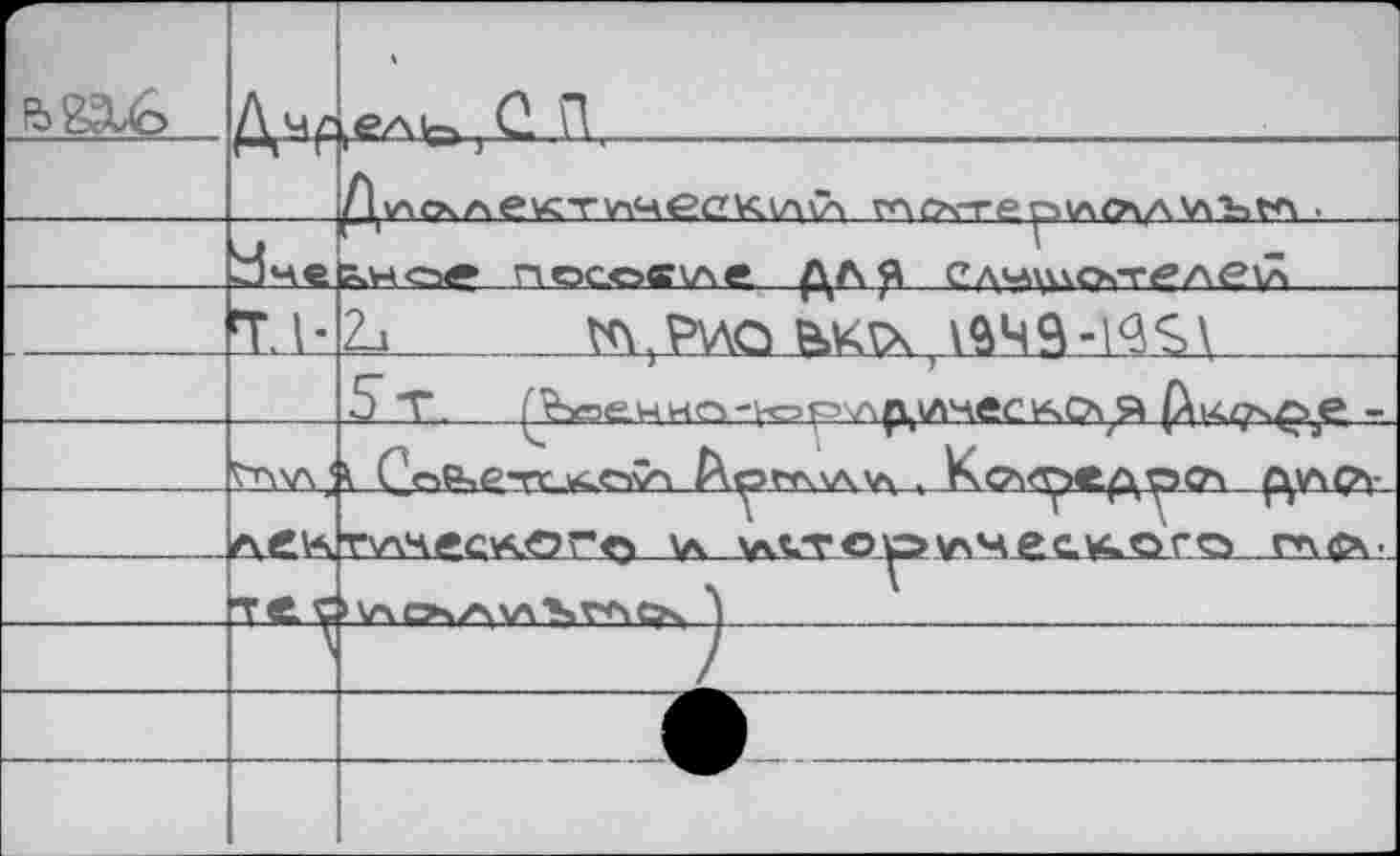 ﻿Г-	Дчг	leAigj. О П
	гЧ г	Д1лсхАемст\лческ\л\л глсч-тео\ло\л'лъъп •
	^че	р«но^ поссЕ'ле	сл1’-*\'ло<т*?ле'л
		2а	tc\,py\g ёхух,\ача-14<>\ Û Т. Г^>е>е.чнг>-ус?гэу\р1(ЛчесучСь/Я	-
	ГТ« Ç	Се^-^е^ А^уч^, Кс^еа^'^ру ПАЧеСУ^ОГО \А УчУГС^У\Чес.У^ОГО ГПф\-> V\O>sAV>
		
		